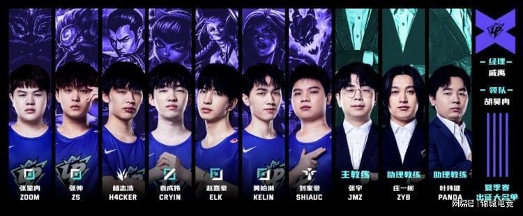 排名前列球 排名前列球