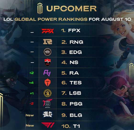 进入第二盘 进入第二盘