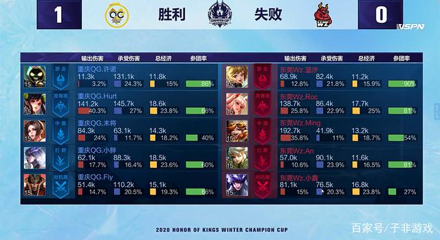 乐部都会进 乐部都会进