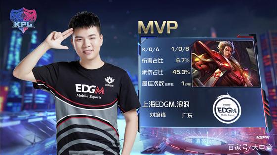 样的创新尝 样的创新尝